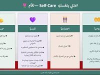 جلسة دعم نفسي للأمهات بعنوان أم مطمئنة.. بيت آمن نظمها عالم الفرقان عبر Zoom