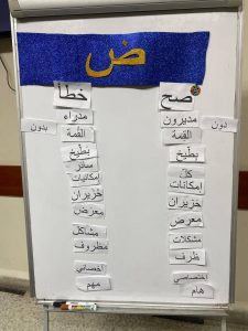عرسُ الضاد.. نماء تحتفل مع أبنائها بلغة القرآن الكريم في بيروت، طرابلس، ووادي الزينة