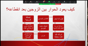 مودة ورحمة.. دعوة للزواج، محاضرة للصبايا مع أ. إيمان أمين عبر Zoom