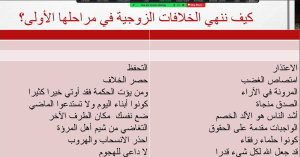 مودة ورحمة.. دعوة للزواج، محاضرة للصبايا مع أ. إيمان أمين عبر Zoom