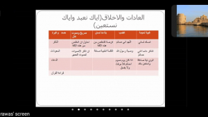 خطتي في رمضان.. محاضرة مع أ. نعمات الروّاس | حنايا