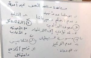 فوائد ومرح ورحلة مائية في الأسبوع الثاني من دورة فتيات الفرقان في بيروت