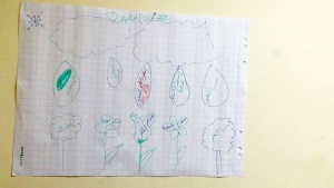 نحو إدارة صفية إيجابية.. دورة تطويرية لكوادر عالم الفرقان في بيروت قدمتها د. سهير الحريري