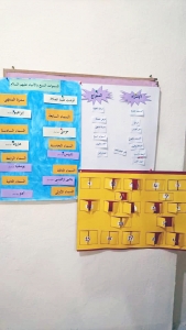 أبناء مؤسسة نماء يحتفلون بذكرى الإسراء والمعراج في بيروت ووادي الزينة