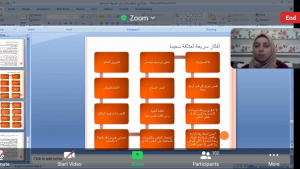 المرأة بين الواقع والمثال في الشريعة الإسلامية.. لقاء تفاعلي مع أ. حنان روّاس عبر Zoom