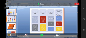 المرأة بين الواقع والمثال في الشريعة الإسلامية.. لقاء تفاعلي مع أ. حنان روّاس عبر Zoom