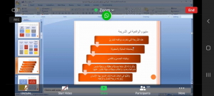 المرأة بين الواقع والمثال في الشريعة الإسلامية.. لقاء تفاعلي مع أ. حنان روّاس عبر Zoom